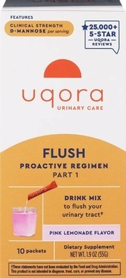 ANY Uqora feminine care.Spend $30 get $10 ExtraBucks Rewards®