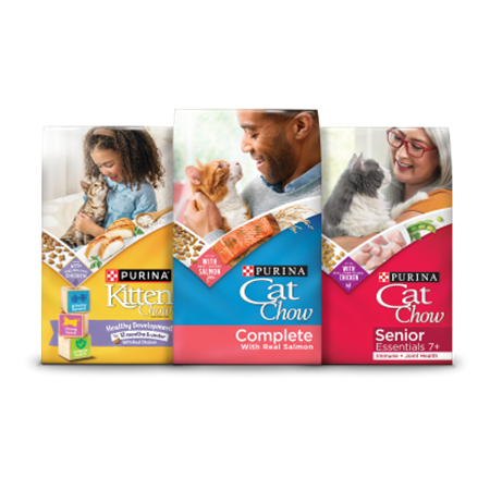 Save $2.00 on Cat Chow