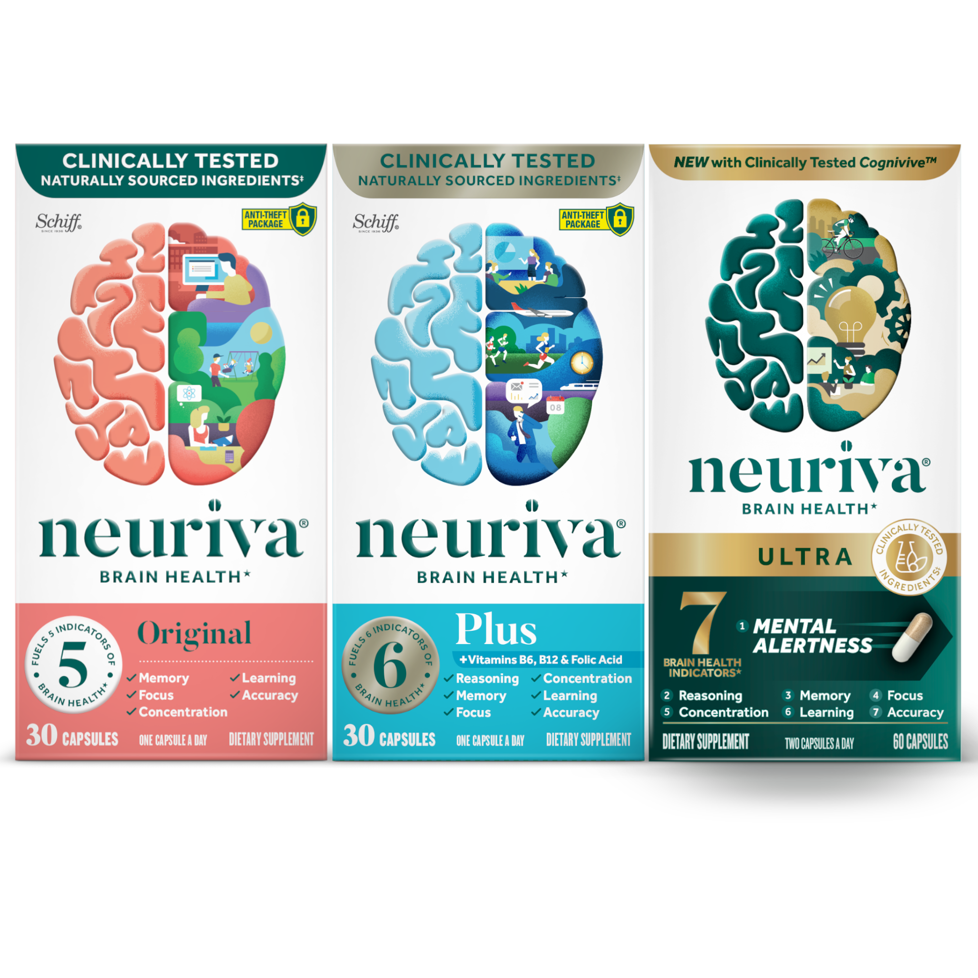 Save $7.00 on Neuriva