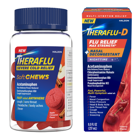 Save $2.00 on Theraflu