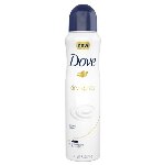 Save $4.00 on Dove Dry Spray Deodorant