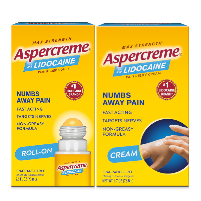 Save $2.00 on Aspercreme