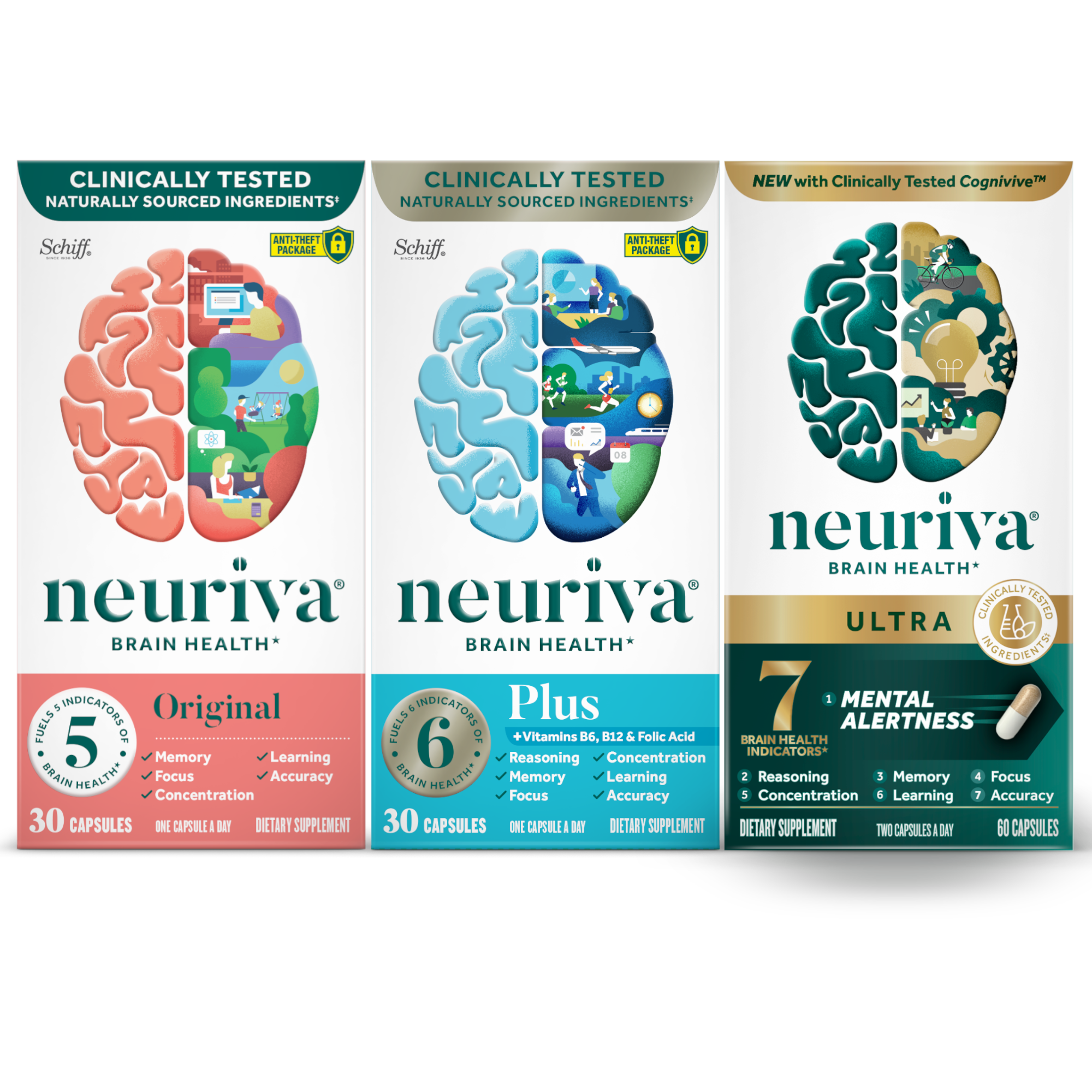 Save $7.00 on Neuriva