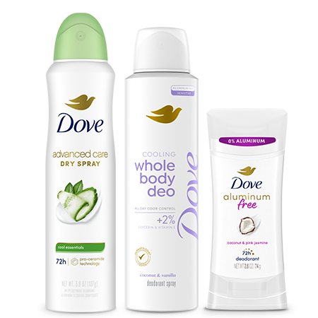 Save $2.00 on Dove Antiperspirant or Deodorant