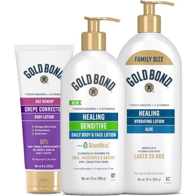 $3.00 OFF on ONE (1) Gold Bond® Lotion Product (Excluding 3oz. Hand Cream, Trial or Travel Sizes)