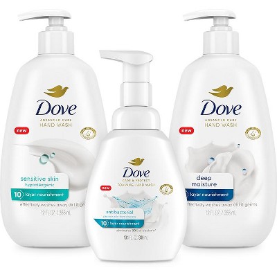 SAVE $2.00 on any ONE (1) Dove Liquid Hand Wash