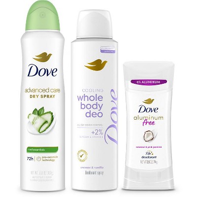 SAVE $2.00 on any ONE (1) Dove Antiperspirant or Deodorant (Stick, Spray, or Whole Body) (Excludes: Invisible Solid Deodorants, deodorant twin packs, trial and travel sizes)