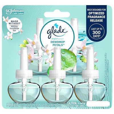 SAVE $2.00 On Any ONE (1) Glade® PlugIns® Scented Oil Refills 2ct or 5ct, Glade® Automatic Spray Refills Single or Twin Pack, or Any Candle