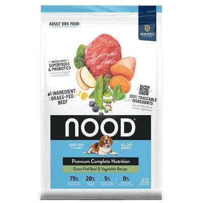 $5.00 OFF on any ONE (1) NOOD Dog Food 14lb or greater sized items purchased