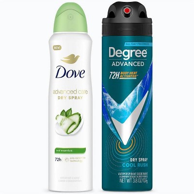 SAVE $2.00 on any ONE (1) Degree®, Dove, or Dove Men+Care Dry Spray Antiperspirant product (excludes twin packs, trial and travel sizes)